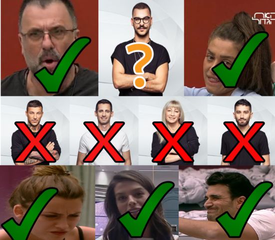 חונטה הגולשים החליטו פה אחד לעשות הכל כדי לגרום ליהודה לעוף מהבית והם בדרך לניצחון הראשון